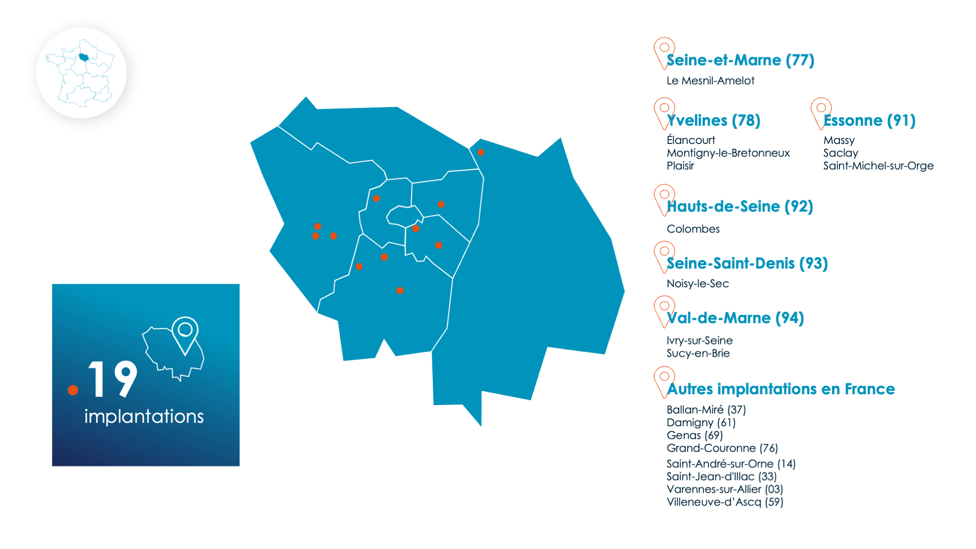 Territoire Ile-de-France Bouygues Energies & Services 