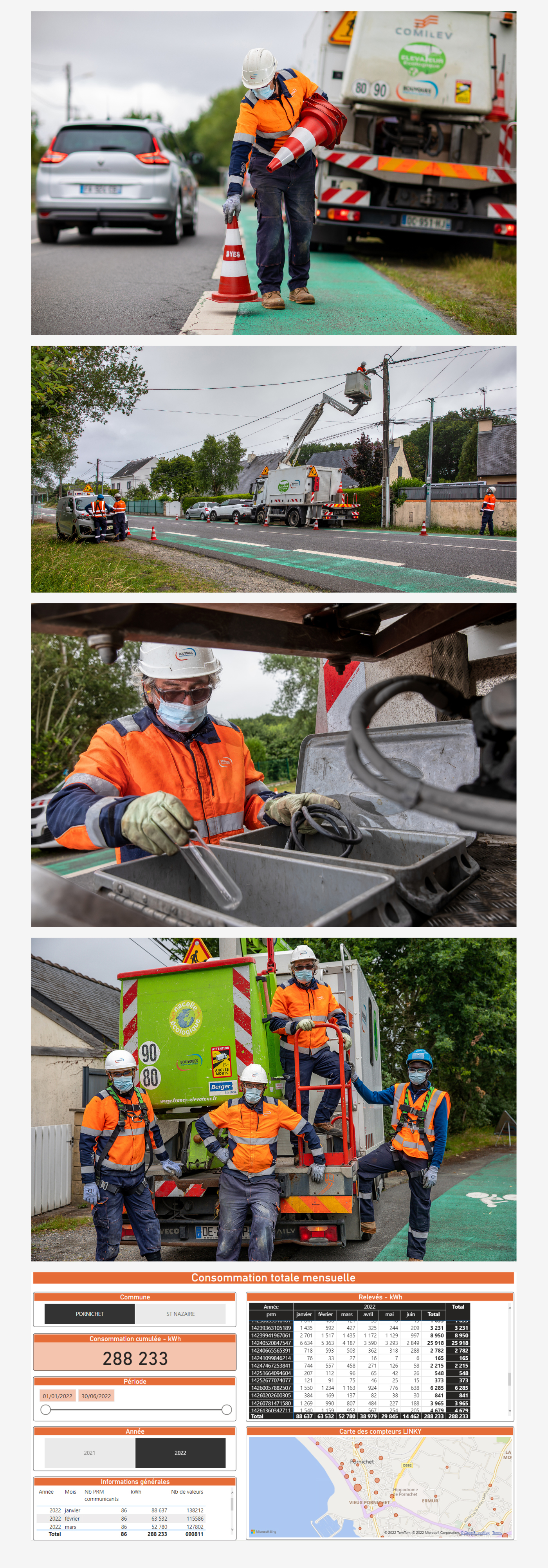 Transition énergétique et numérique de Pornichet par les équipes de Bouygues Energies & Services France